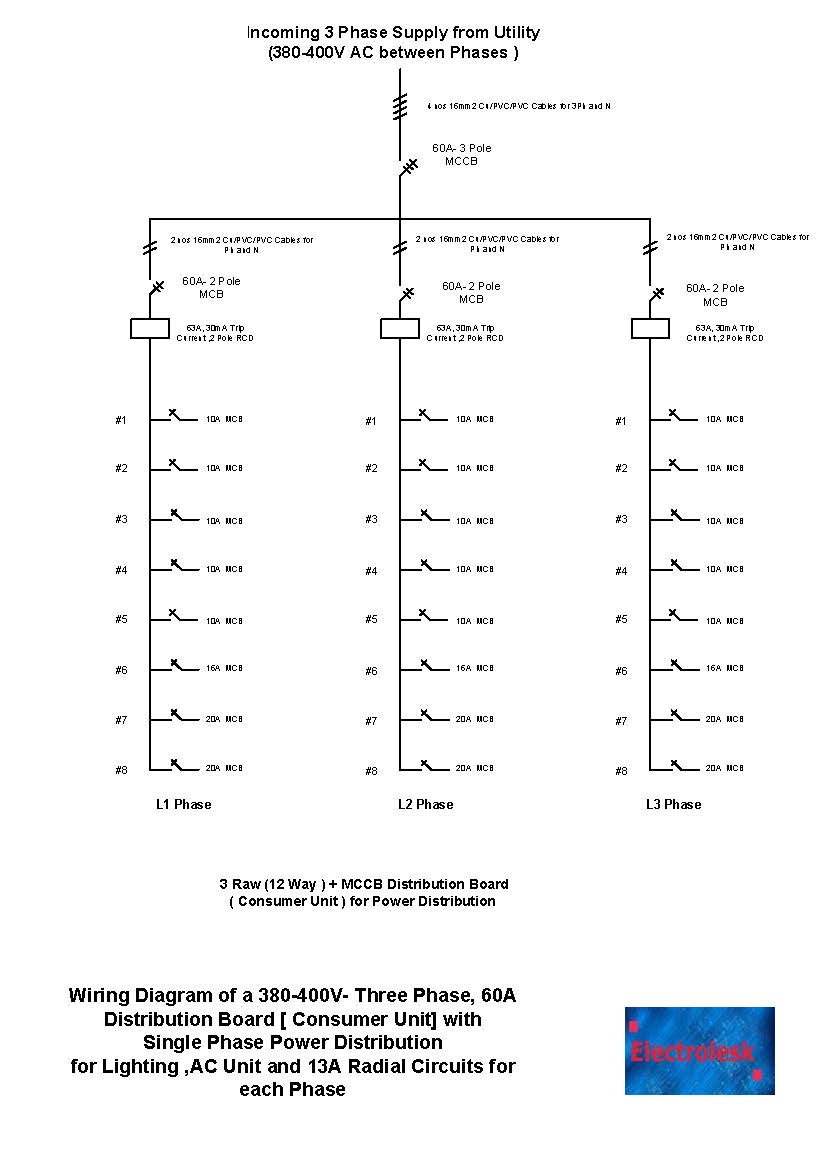 3 Phase Distribution Board Wiring Diagrams PDF Consumer Unit DIY Wiring